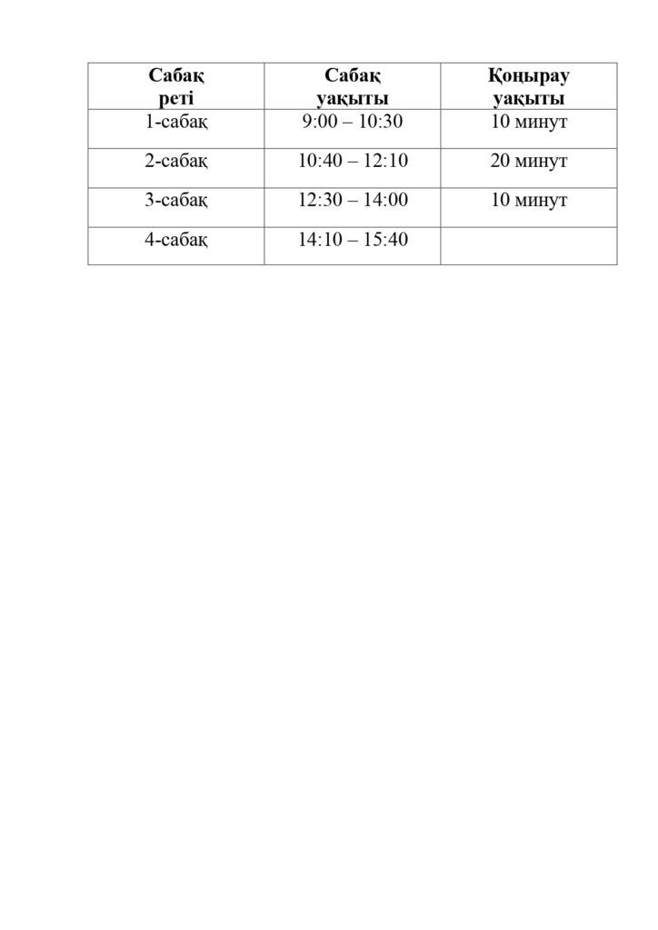 Қоңырау кестесі