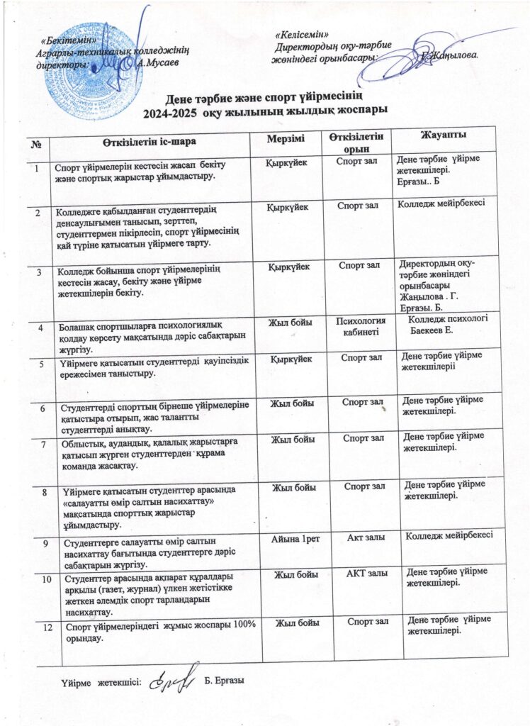 Спорттық секциялар