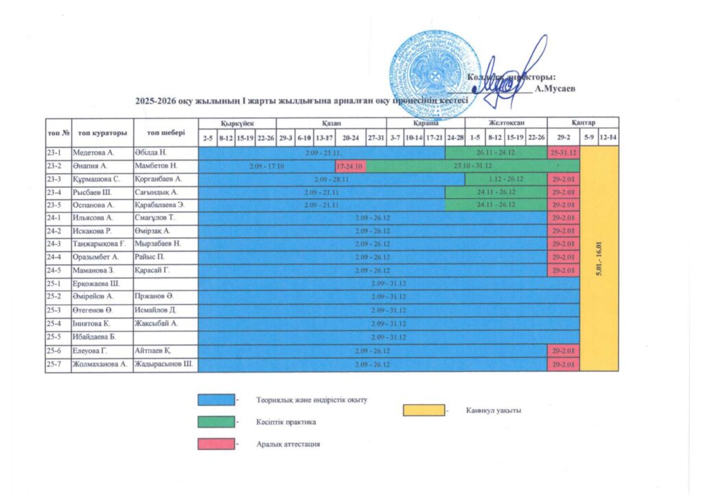 Оқу процесінің кестесі